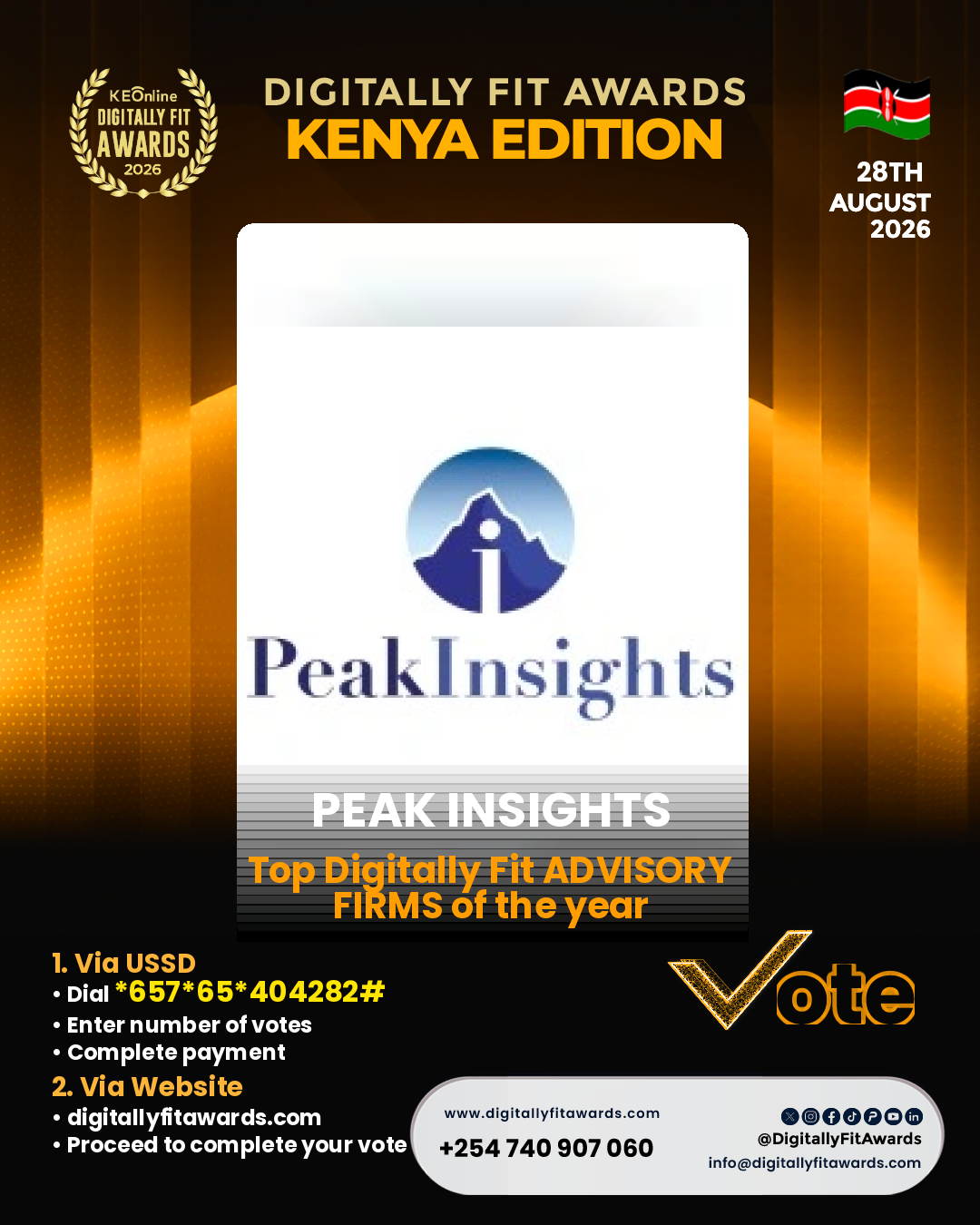 Peak Insights poster