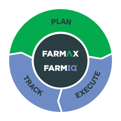 FarmIQ Systems